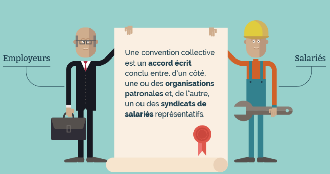 Quelle est l'utilité de la convention collective ? - Crma-paca.fr ...